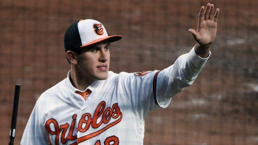 Prospect Profiles: No. 2 overall Grayson&nbsp;Rodriguez