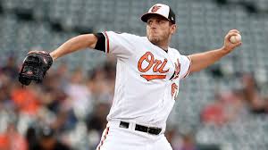 Exploring Orioles starting rotation for&nbsp;2020