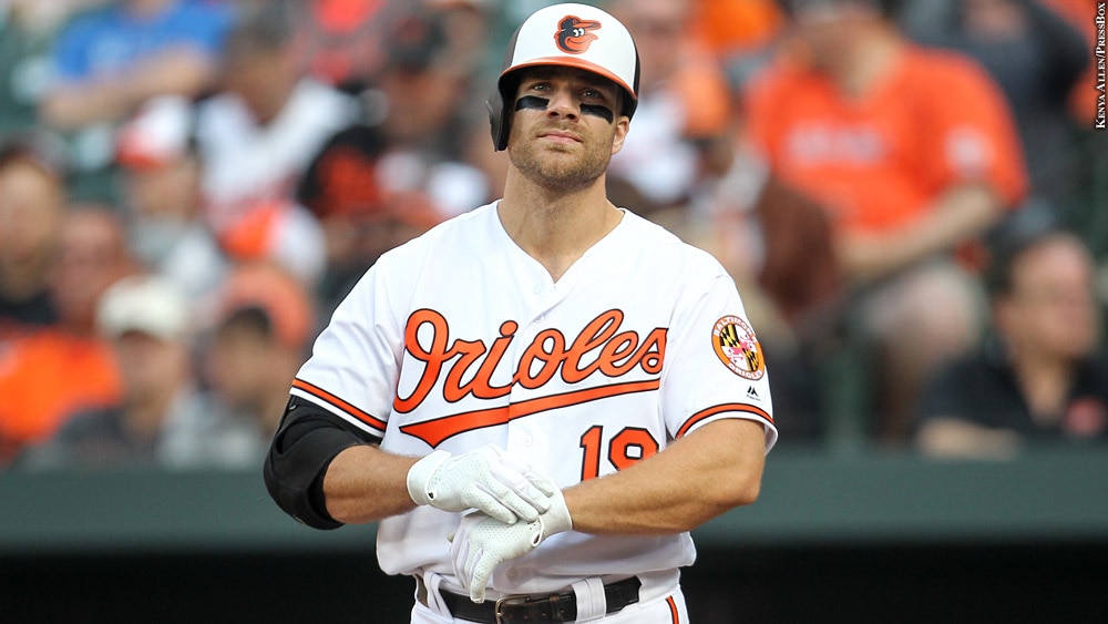 What to do with Chris&nbsp;Davis