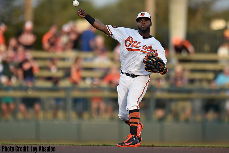 Orioles lineup vs Braves:&nbsp;2/26/20
