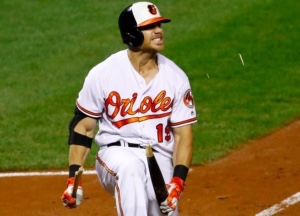 Chris Davis: 25 pounds of muscle or 25 pounds of&nbsp;confidence?