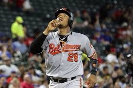 Orioles lineups vs. Yankees:&nbsp;3/8/20