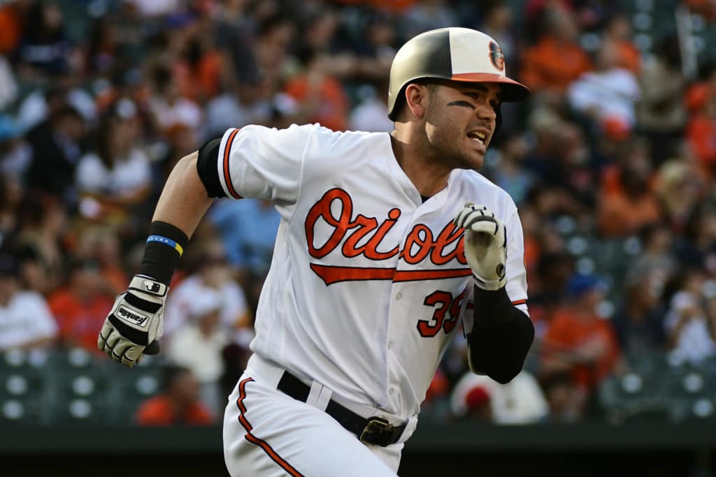 Orioles lineup vs. Nats in final Summer Camp&nbsp;game