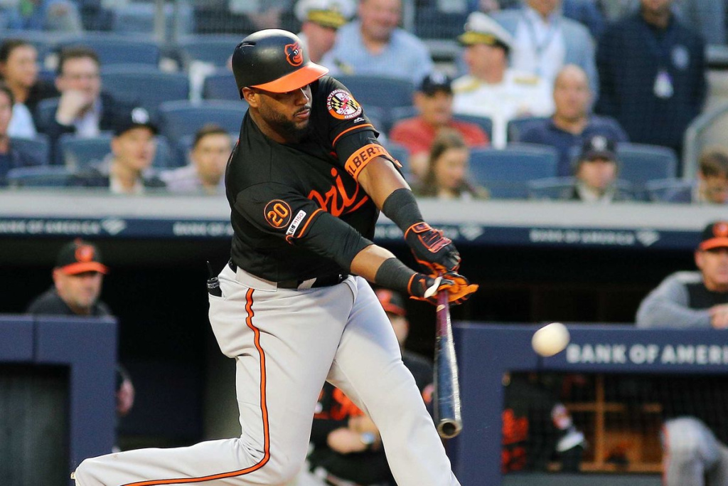 Orioles lineup Sunday, August 30, 2020, vs. Toronto (3:07 pm&nbsp;EDT)