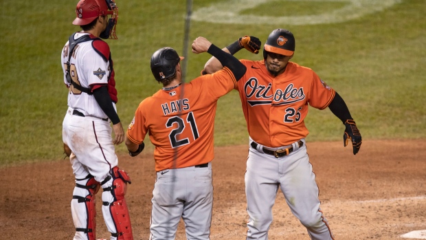 Orioles close in on sweep of Nationals, game 3 suspended: Series Recap&nbsp;8/7/20-8/9/20