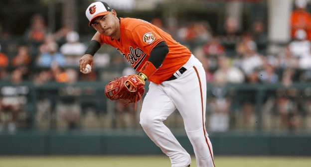 Iglesias named SS finalist for All-MLB team; O’s sign multiple players to minor league deals; Hess free agent &&nbsp;more