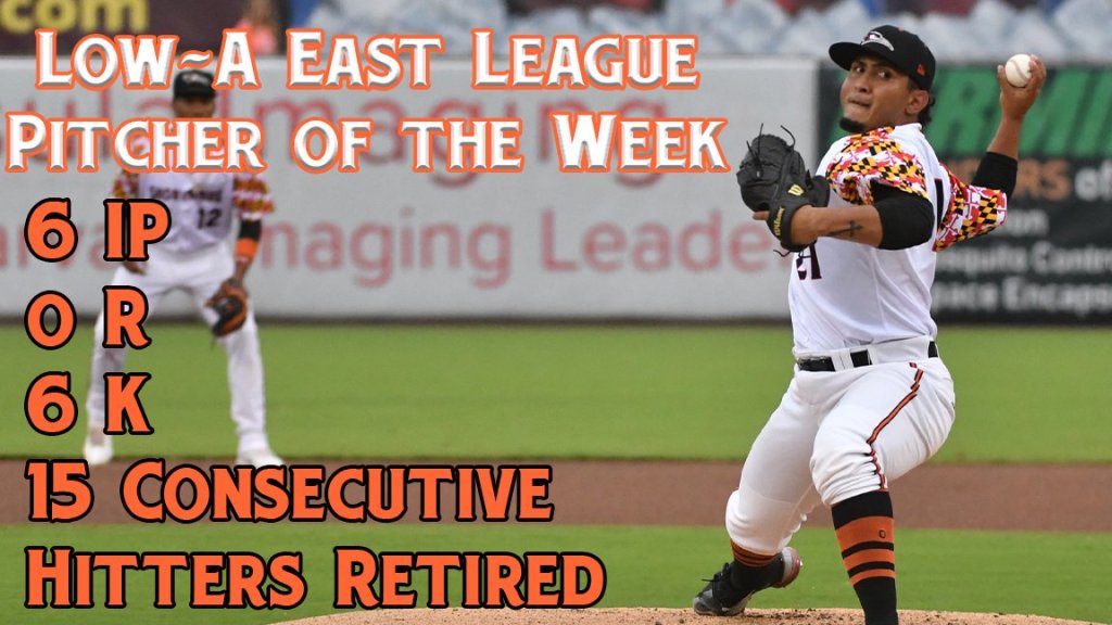 O’s Jean Pinto wins Low-A East Pitcher of the&nbsp;Week