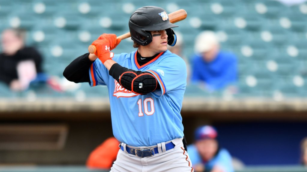 Aberdeen loses first series of season to Rome: Weekly Recap 5/17/22 –&nbsp;5/22/22