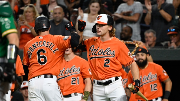 O’s win series against&nbsp;A’s