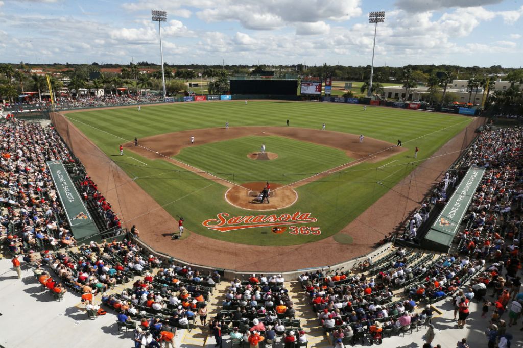 O’s open Grapefruit League play against Twins: Lineups &&nbsp;Notes