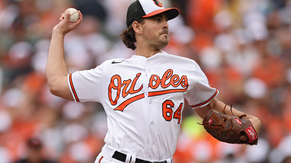 Dean Kremer: More than just the&nbsp;moment