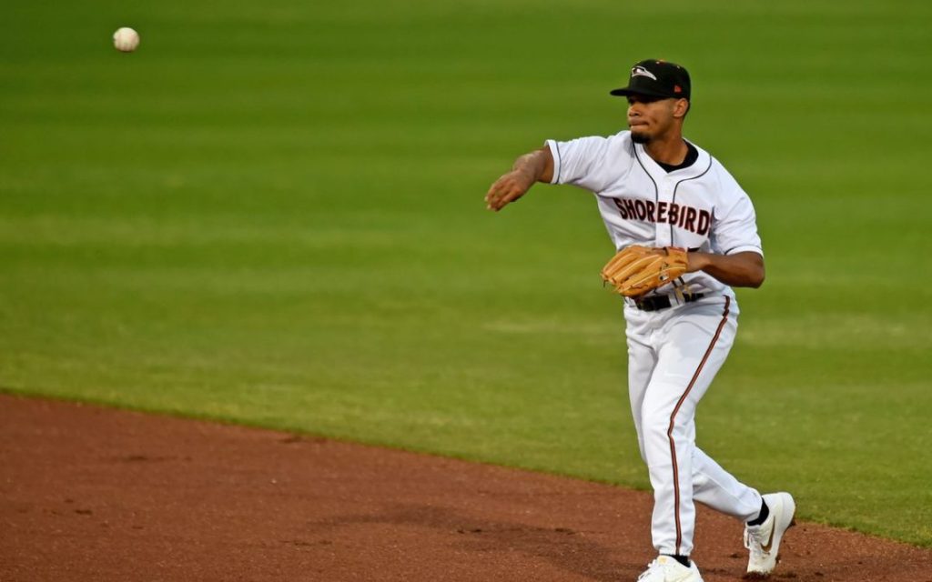 O’s Prospects of the Week: June 25th –&nbsp;30th