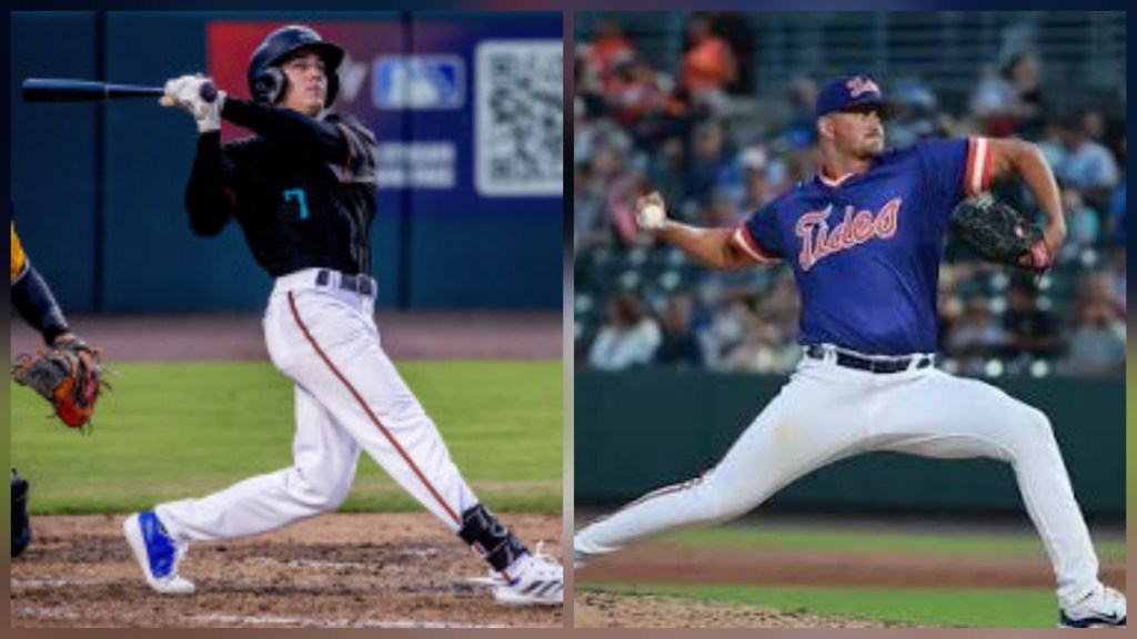 O’s add pair of prospects to 40-man&nbsp;roster