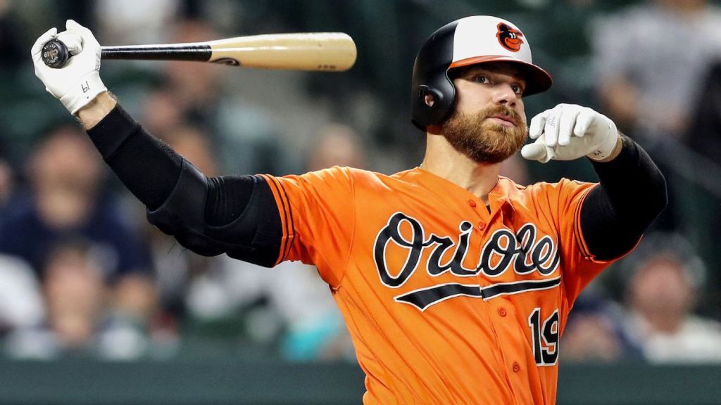 Last 5 Orioles who earned MVP votes without being All-Stars
