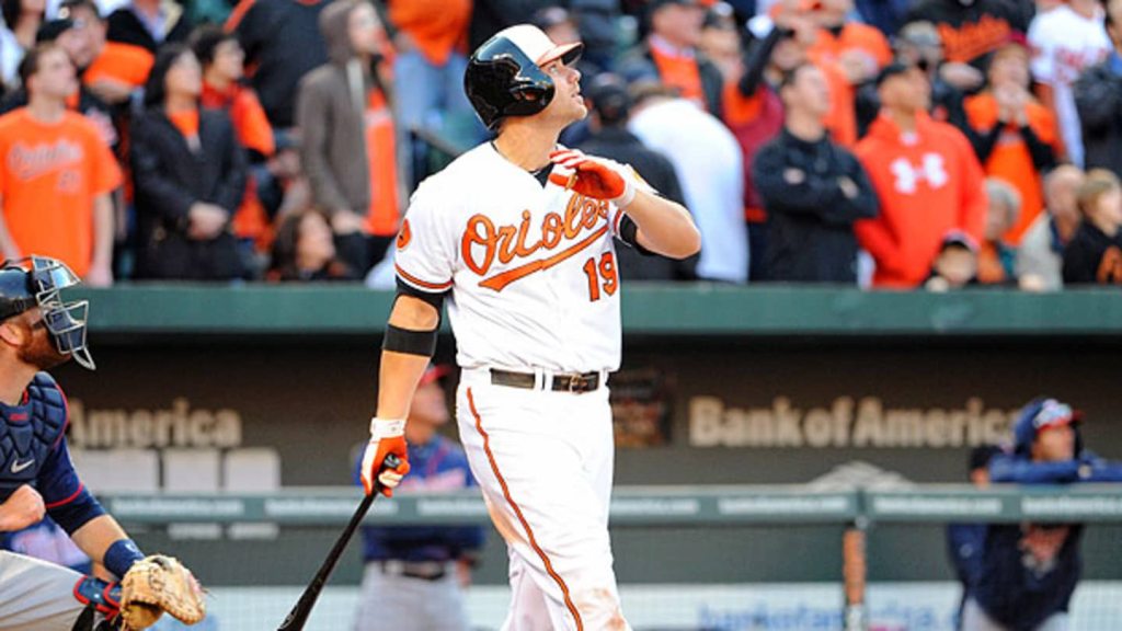 Yes, Chris Davis belongs in the Orioles Hall of Fame — and the numbers prove&nbsp;it