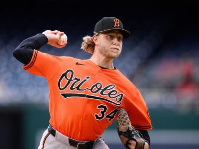 O’s, Shane Baz finalize five-year&nbsp;extension