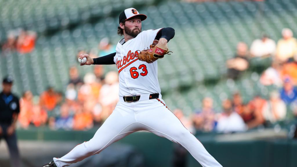 Liability to Reliability: How Brandon Young reinvented himself in O’s&nbsp;rotation