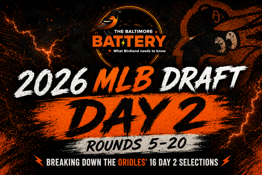 Orioles 2026 Draft Recap: Day 2